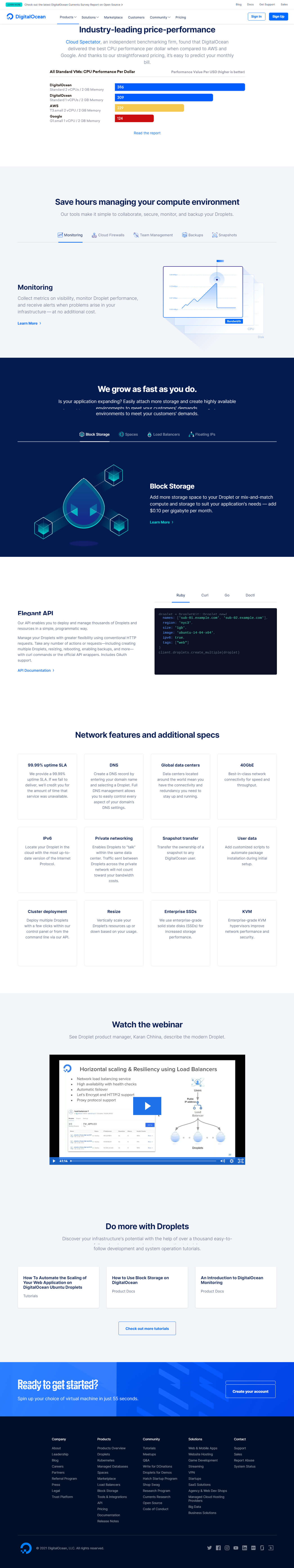 DigitalOcean Holdings (DOCN) IPO 2021